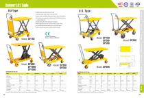 XILIN / Scissor Lift Table / EU Type SP150