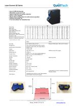 Laser Scanner Q5 Datasheet