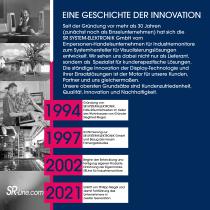 Produkt Flyer-2