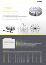Spannmagnete-10