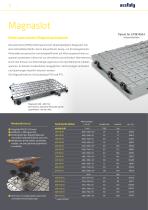 Spannmagnete-14