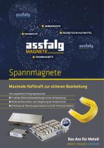 Spannmagnete
