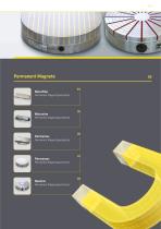 Spannmagnete-3