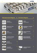 Spannmagnete-4