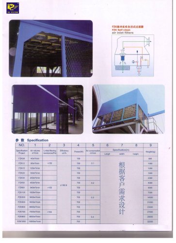 HL Air Filter Cartridge Catelogue