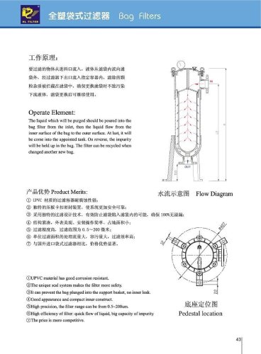 UPVC / PP Bag Filter Housing