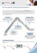 DentAirEx: Filtration der Aerosols im Zahnheilkundenbereich - 3