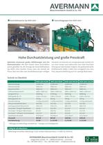 Kanal-Ballenpresse Typ AVOS 1810 - 2