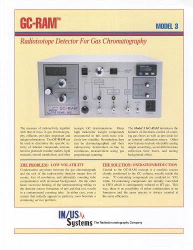 GC-RAM™ - RGC Detector