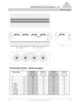 AXI industrial - 3