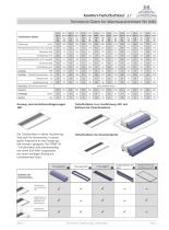 Comfort air curtains Li - 7