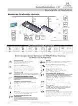 Comfort air curtains Li EC - 13