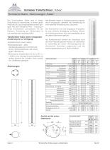 Design air curtains Tubex - 2