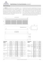 Türluftschleier für Zwischendecke - 2