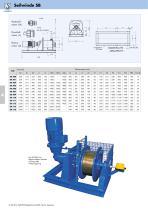 Elektroseilwinde SB-3