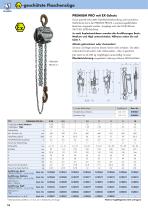 PLANETA ATEX-Katalog 2014 Nr. 1-D - 10