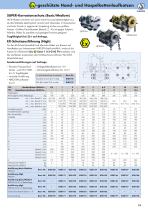 PLANETA ATEX-Katalog 2014 Nr. 1-D - 13