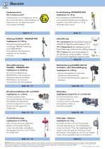 PLANETA ATEX-Katalog 2014 Nr. 1-D - 2