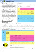 PLANETA ATEX-Katalog 2014 Nr. 1-D - 6