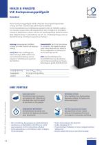 HVA28 & HVA28TD Datenblatt