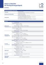 HVA28 & HVA28TD Datenblatt - 3