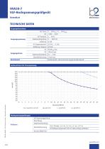 HVA30-7 Datenblatt - 2