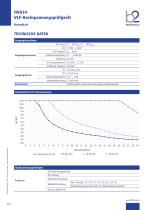 HVA43 Datenblatt - 2