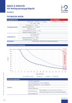 HVA45 & HVA45TD Datenblatt - 2