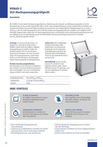 HVA68-2 Datenblatt