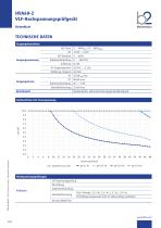 HVA68-2 Datenblatt - 2
