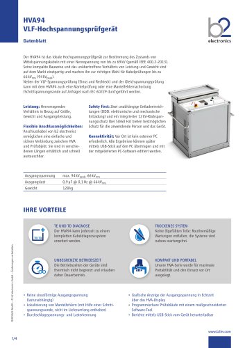 HVA943 Datenblatt