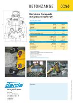Betonzange CC260-2