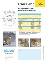 Betonzange CC420-2