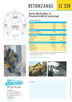 Betonzange CC520-2