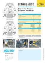 Betonzange CC700-2
