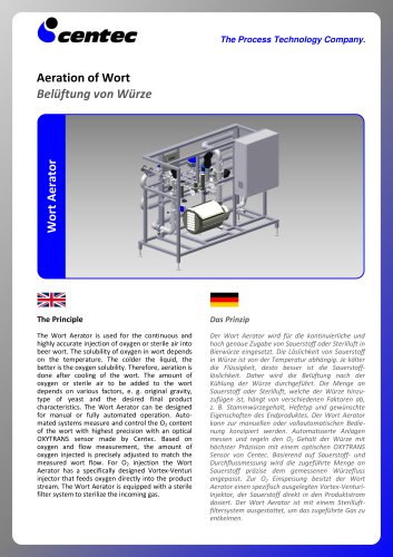 Wort Aerator