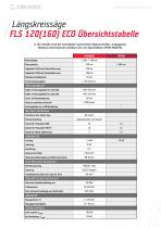 FLS 120(160) ECO Längskreissäge - 8