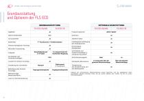 Produktkatalog-14