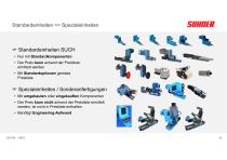 SUHNER Special Spindles - 3