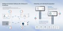 All-in-One-3D-Scanner für die Orthopädietechnik EinScan Medixa-3