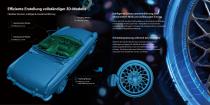 EinScan Trak | Kabelloses, markerloses Tracking-System-6