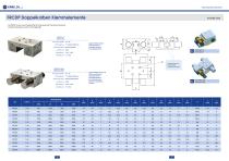 KLEMMELEMENTE FÜR LINEARFÜHRUNGEN UND WELLEN-5