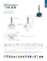 Spindelhub-getriebe-14