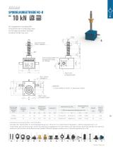 Spindelhub-getriebe-16
