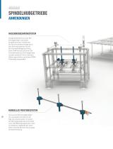 Spindelhub-getriebe-7