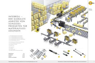 Fördermodule Katalog - 5