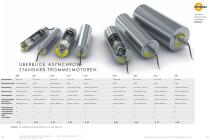 Interroll Trommelmotoren - 8