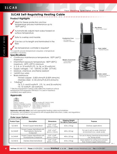 SLCAB Self-Regulating Heating Cable