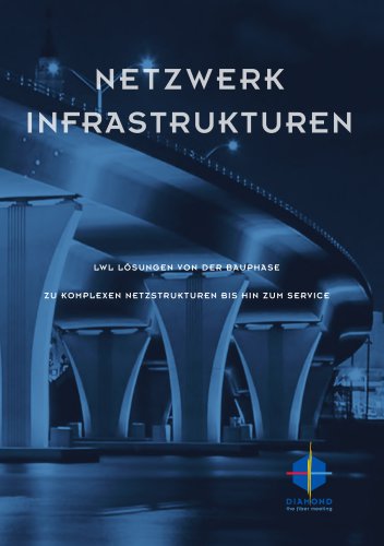 Broschüre LWL Netzwerk Infrastrastrukturen