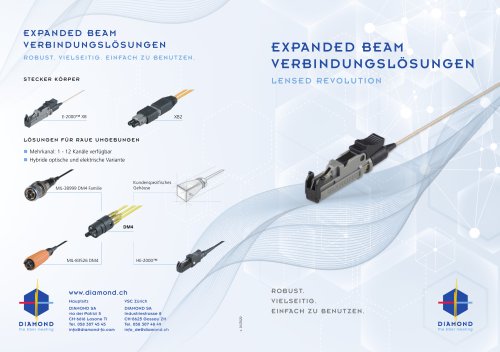 Expanded Beam Verbindungslösungen